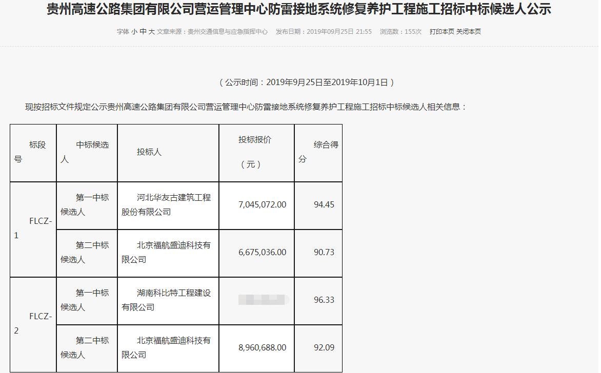 星空网页版防雷中标贵州高速公路.jpg