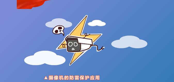 星空网页版防雷 | 摄像机的防雷知识点，速度get！